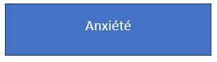 anxiété.JPG